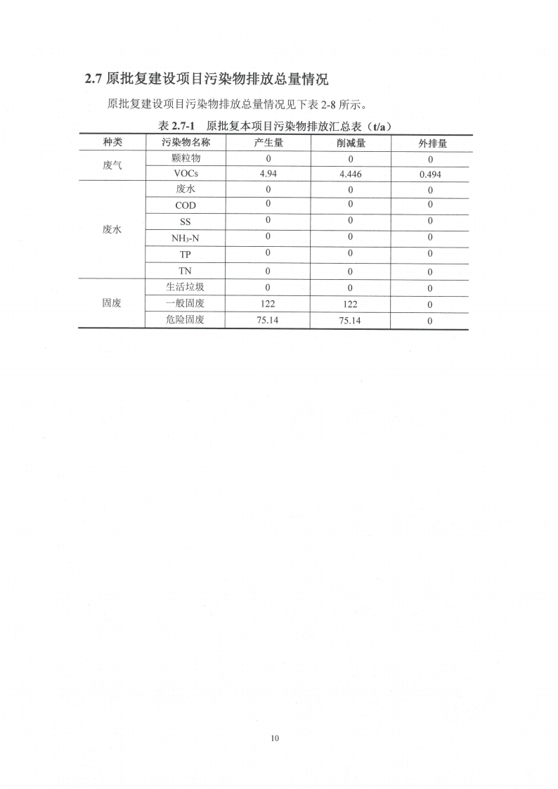 买球赛十大平台（江苏）变压器制造有限公司变动环境景响分析_11.png